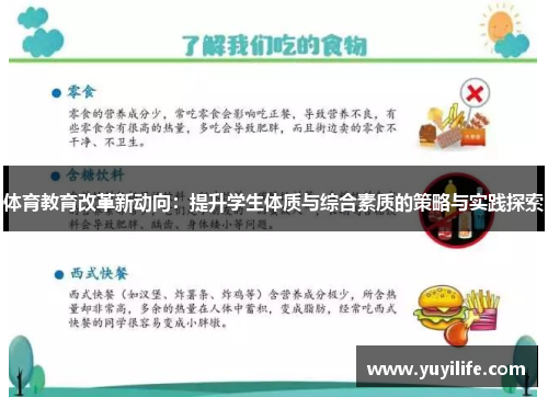 体育教育改革新动向：提升学生体质与综合素质的策略与实践探索